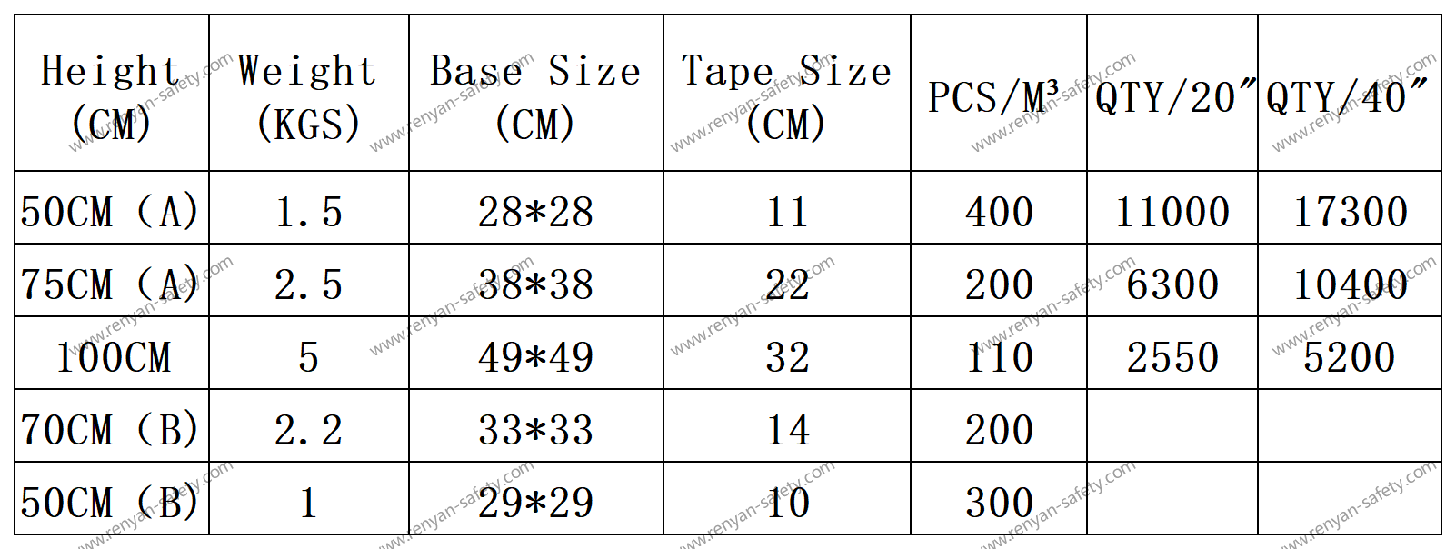 LZ001-2 数据.png