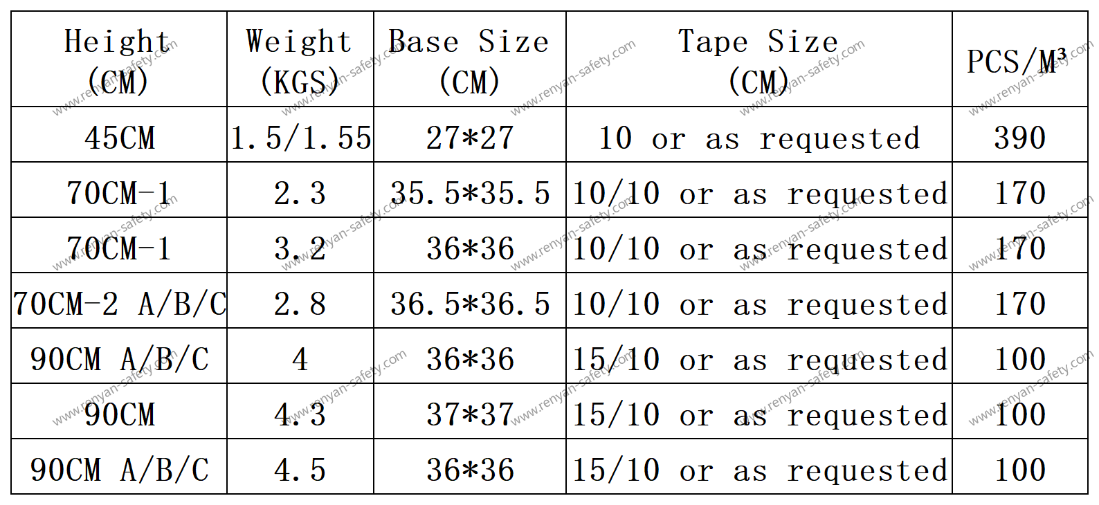 LZ003-2 数据.png