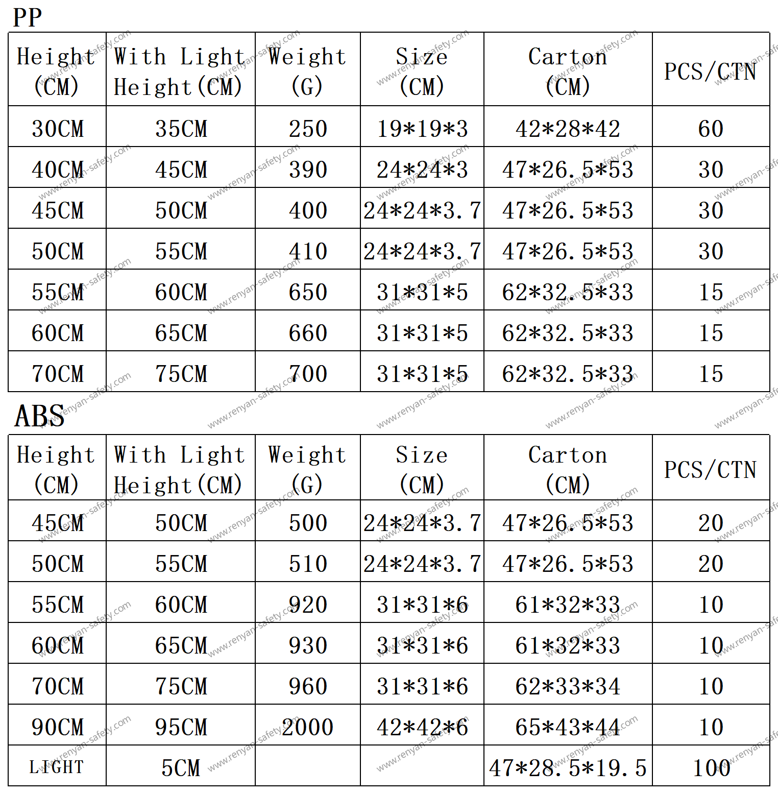 LZ004-2 数据.png